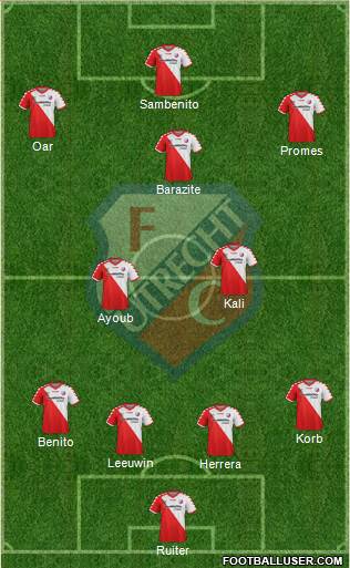 FC Utrecht Formation 2014