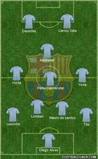 F.C. Barcelona Formation 2014
