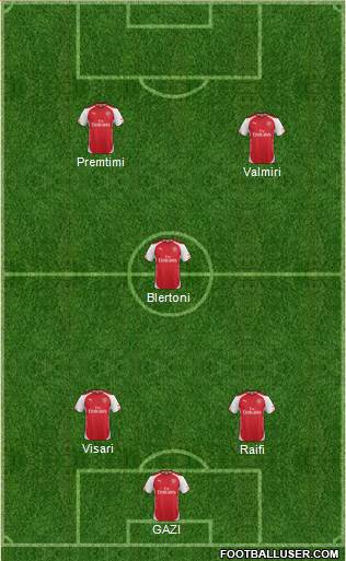Arsenal Formation 2014