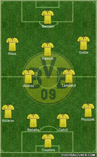 Borussia Dortmund Formation 2014