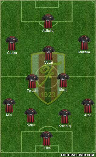 KS Flamurtari Vlorë Formation 2014