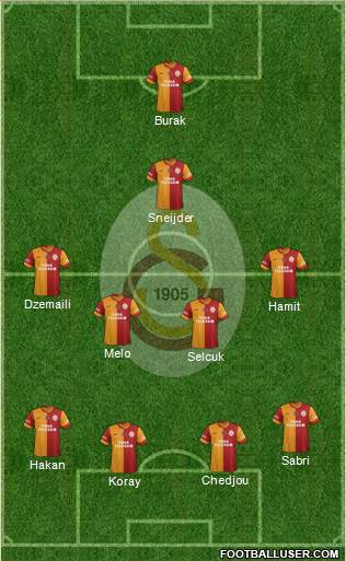 Galatasaray SK Formation 2014