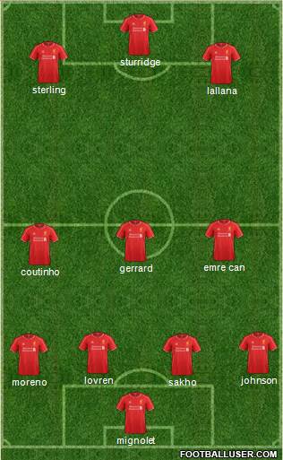 Liverpool Formation 2014