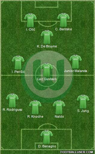 VfL Wolfsburg Formation 2014