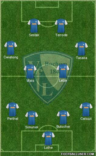 VfL Bochum football formation