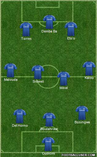 Chelsea Formation 2014