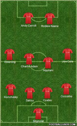 Liverpool Formation 2014