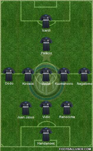 F.C. Internazionale Formation 2014