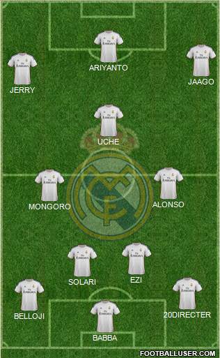 R. Madrid Castilla Formation 2014