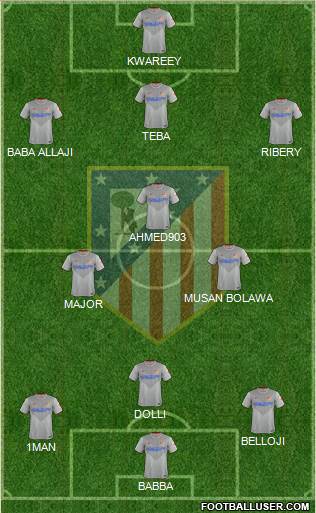 Atlético Madrid B Formation 2014