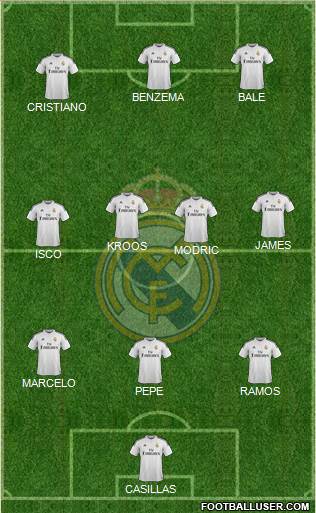 Real Madrid C.F. Formation 2014