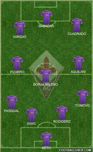 Fiorentina Formation 2014