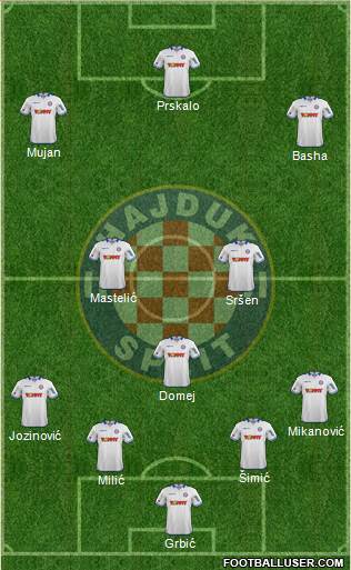 HNK Hajduk Formation 2014