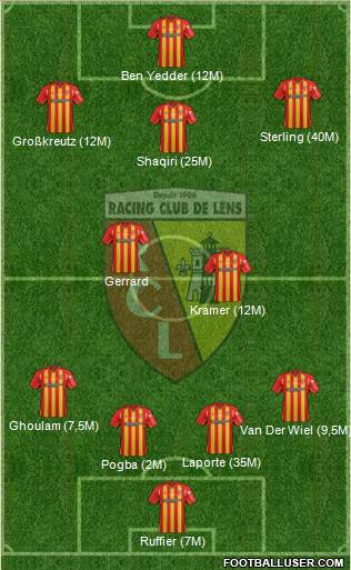 Racing Club de Lens Formation 2014