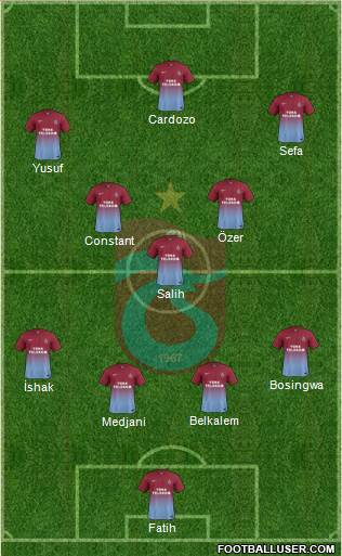 Trabzonspor Formation 2014