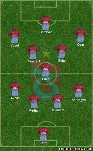 Trabzonspor Formation 2014