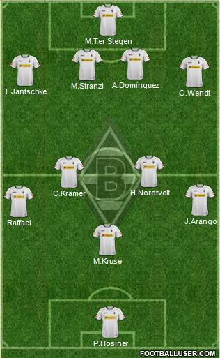 Borussia Mönchengladbach Formation 2014