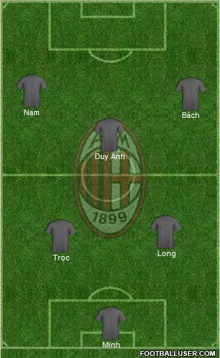 A.C. Milan Formation 2014