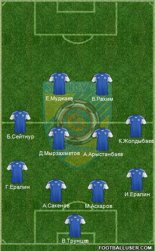 Jetysu Taldykorgan Formation 2014