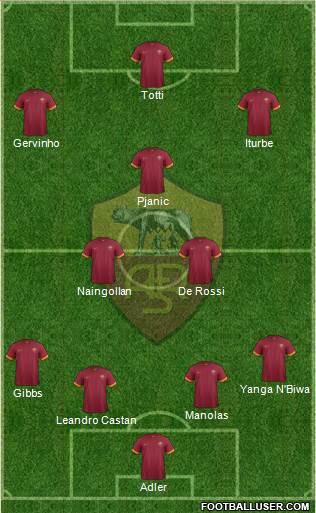 AS Roma Formation 2014