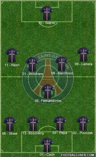 Paris Saint-Germain Formation 2014