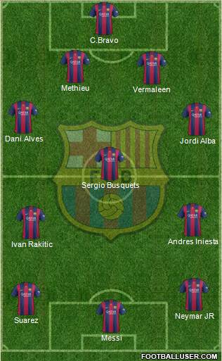 F.C. Barcelona Formation 2014