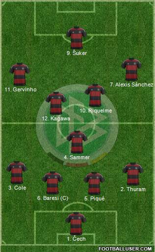 Germany Formation 2014