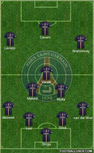 Paris Saint-Germain Formation 2014