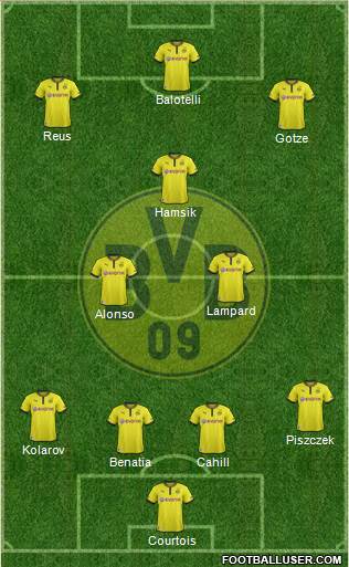 Borussia Dortmund Formation 2014