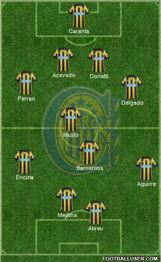 Rosario Central Formation 2014