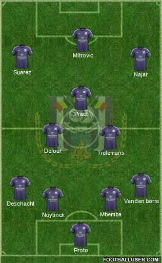 RSC Anderlecht Formation 2014