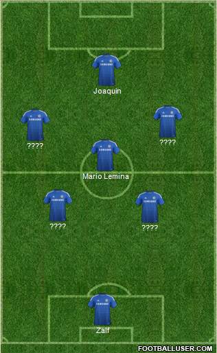 Chelsea Formation 2014