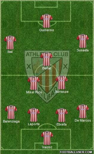 Athletic Club Formation 2014