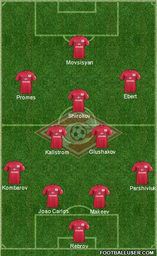 Spartak Moscow Formation 2014