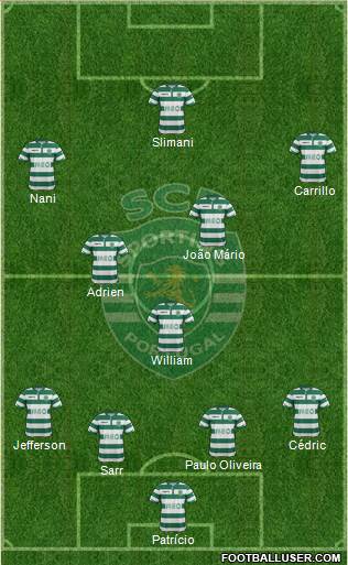 Sporting Clube de Portugal - SAD Formation 2014