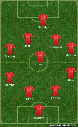 Liverpool Formation 2014