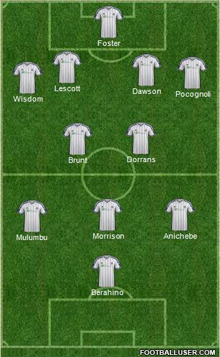 West Bromwich Albion Formation 2014