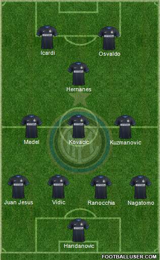 F.C. Internazionale Formation 2014