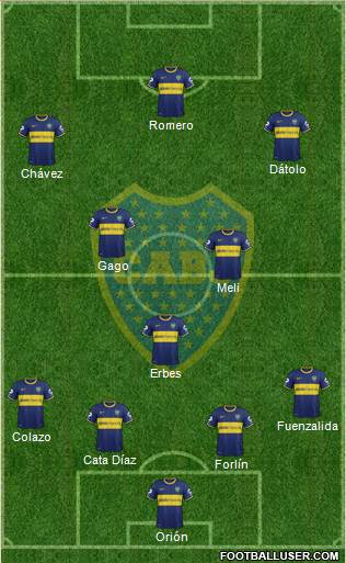 Boca Juniors Formation 2014