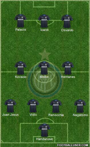F.C. Internazionale Formation 2014