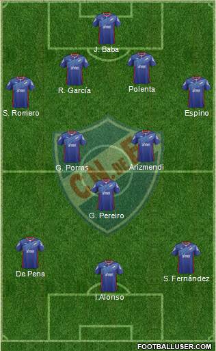 Club Nacional de Football Formation 2014