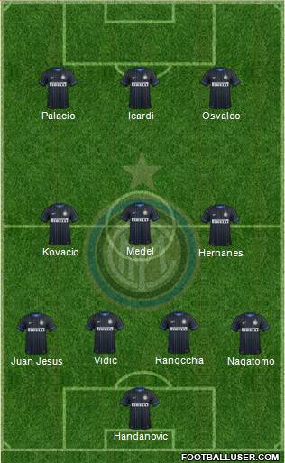 F.C. Internazionale Formation 2014
