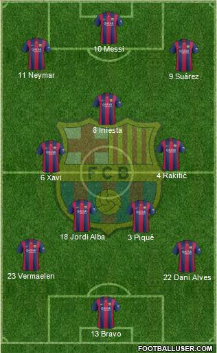 F.C. Barcelona Formation 2014