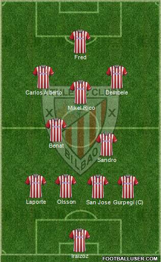 Athletic Club Formation 2014