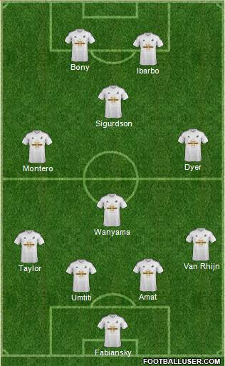 Swansea City Formation 2014