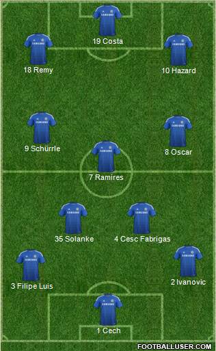 Chelsea Formation 2014