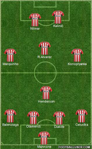 Sunderland Formation 2014