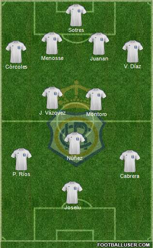 R.C. Recreativo de Huelva S.A.D. Formation 2014
