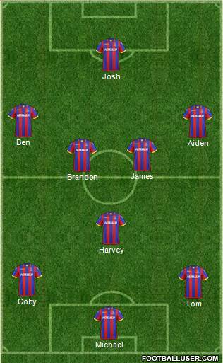 Crystal Palace Formation 2014