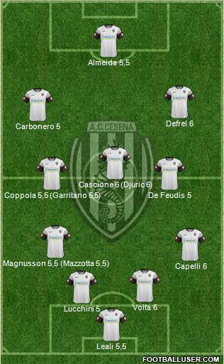 Cesena Formation 2014
